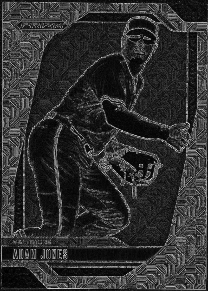 Etched view