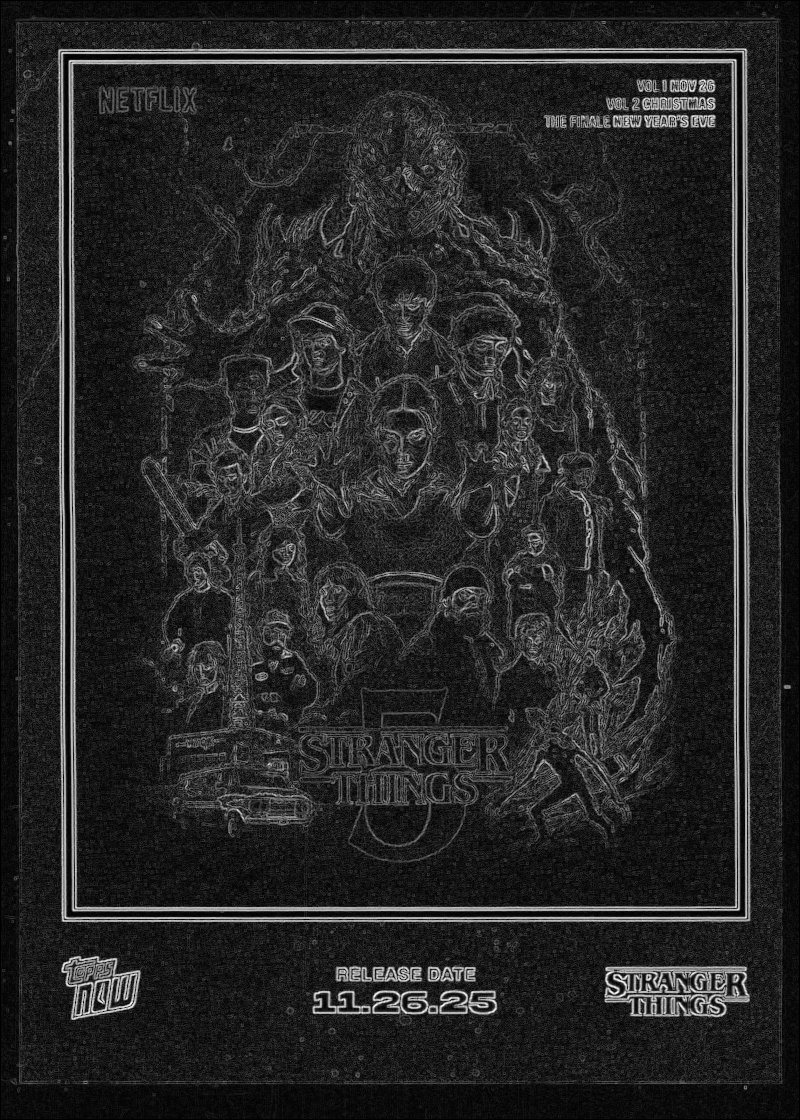 Etched view