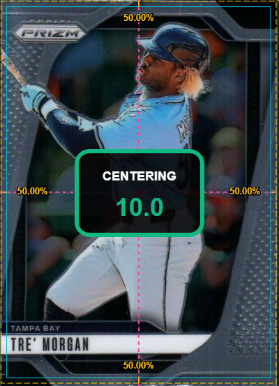 Centering analysis