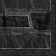 Front · Bottom Right