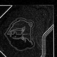 Back · Top Right