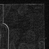 Front · Top Right