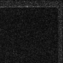 Front · Top Right