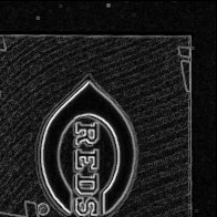 Back · Top Right