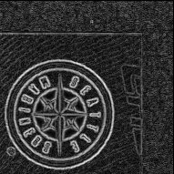 Back · Top Right
