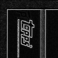 Back · Top Left