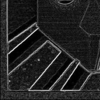 Front · Bottom Left