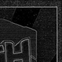 Front · Top Right
