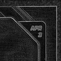 Front · Top Right
