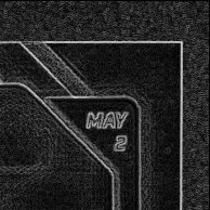Front · Top Right