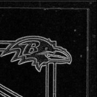 Front · Top Right