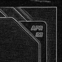 Front · Top Right