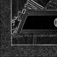 Front · Bottom Left