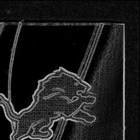 Front · Top Right