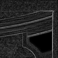 Back · Top Right