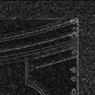 Front · Top Right