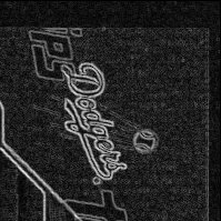 Back · Top Right
