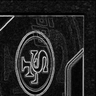 Back · Top Right