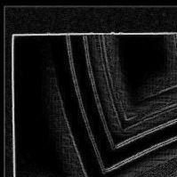 Back · Top Left