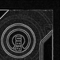 Back · Top Right