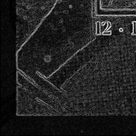 Front · Bottom Left