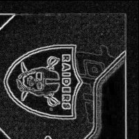 Back · Top Right