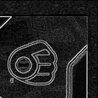 Back · Top Right
