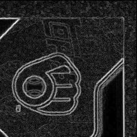 Back · Top Right