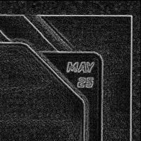 Front · Top Right