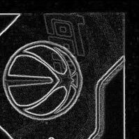 Back · Top Right