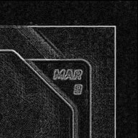 Front · Top Right