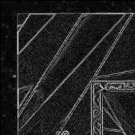 Front · Top Left