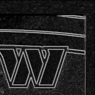 Front · Top Right