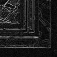 Front · Bottom Right