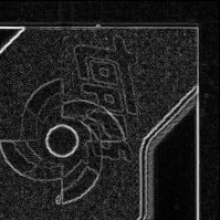 Back · Top Right