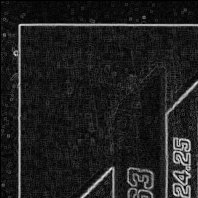 Back · Top Left