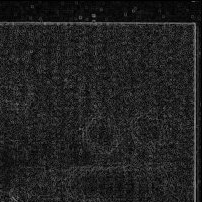 Front · Top Right