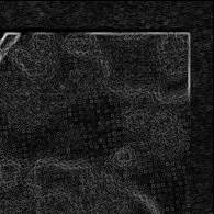 Front · Top Right