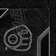 Back · Top Right