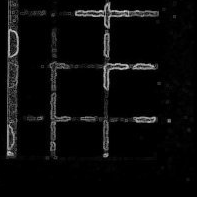 Front · Bottom Right