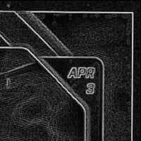 Front · Top Right