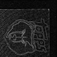 Back · Top Right