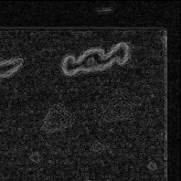 Front · Top Right