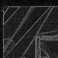 Front · Top Left