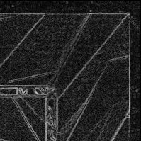 Front · Top Right