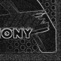 Front · Bottom Right
