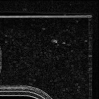 Front · Top Right