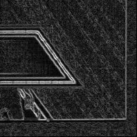 Front · Bottom Right