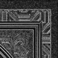 Front · Top Right