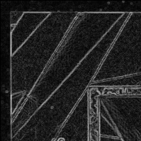 Front · Top Left